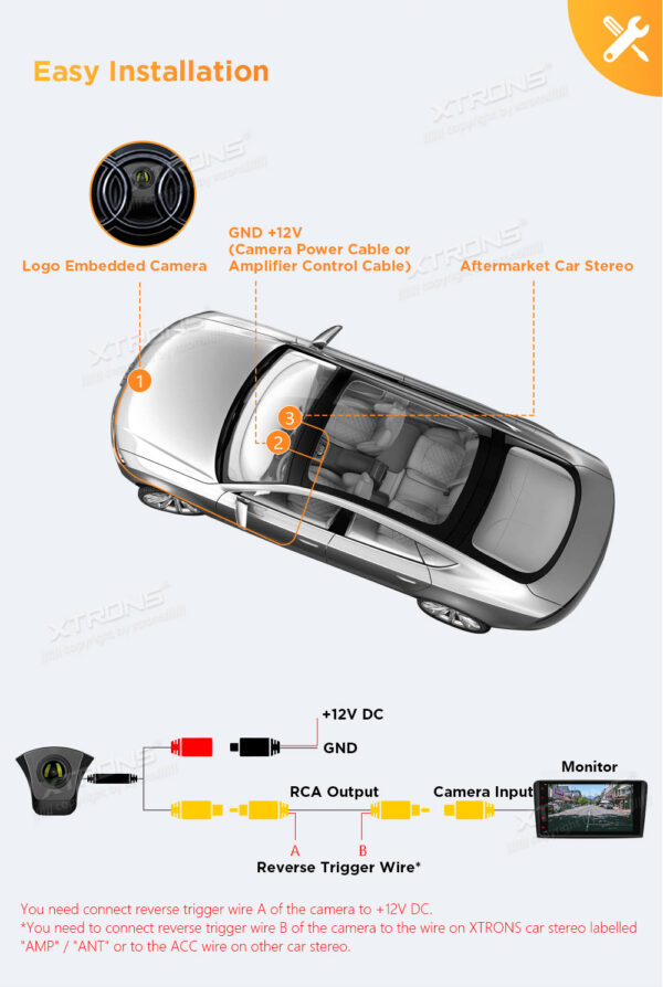 1280x720 | Logo Eingebettete Kamera für Audi | AHD Kamera | ACCAMADF01
