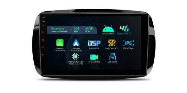 Smart Fortwo | Android / iPhone | Octa Core | 4GB RAM & 64GB ROM | Global 4G LTE | IAP92MSMTNS