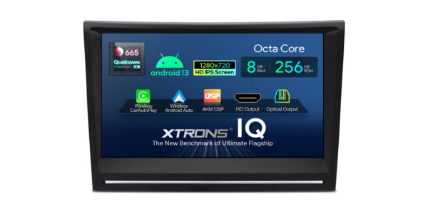 Porsche | Qualcomm 665| Android 13 | Octa Core | 8GB RAM &256GB ROM | HDMI-Ausgang | IQ82CMPP