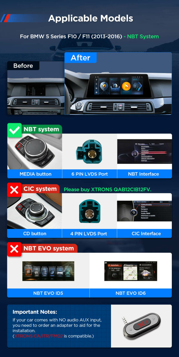BMW | 5 Series | Android 13 | Octa-core | 8GB RAM & 128GB ROM | Integrated 4G LTE | QAB12NB12FV