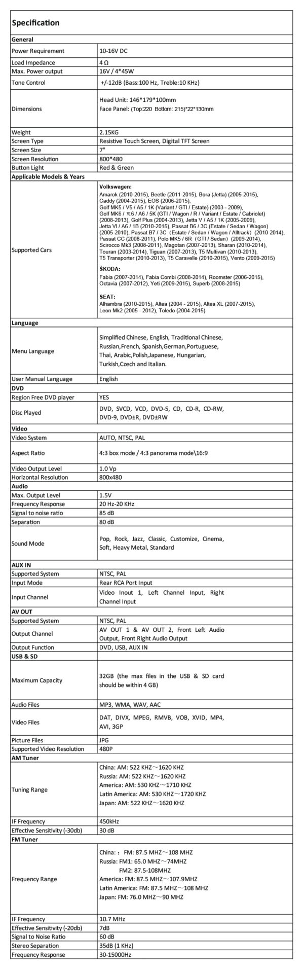 VW / Seat / Skoda | Various | WinCE | PF73MTV