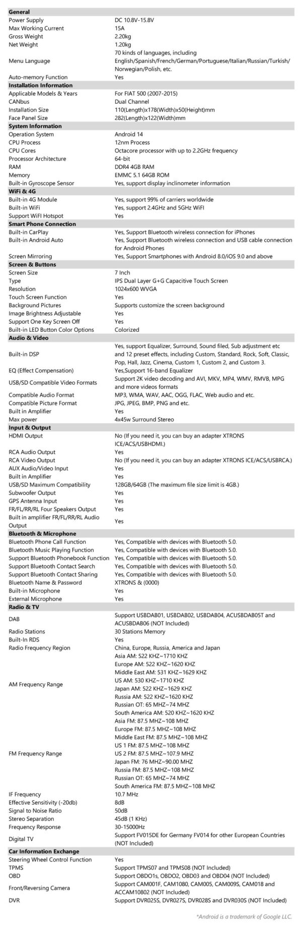 Fiat | Android 14 | Octa Core | 4GB RAM & 64GB ROM | Globale 4G LTE Lösung | PX7450FBLGS