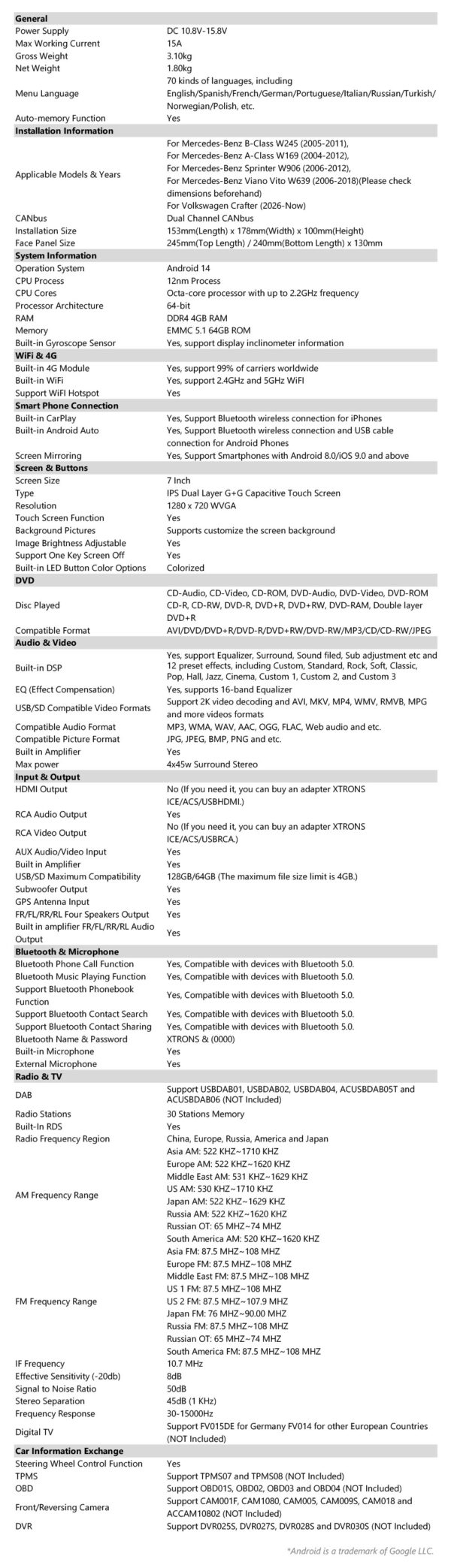 Mercedes-Benz / Volkswagen | Android 14 | Octa Core | 4GB RAM & 64GB ROM | Globale 4G LTE Lösung | PX74M245GS