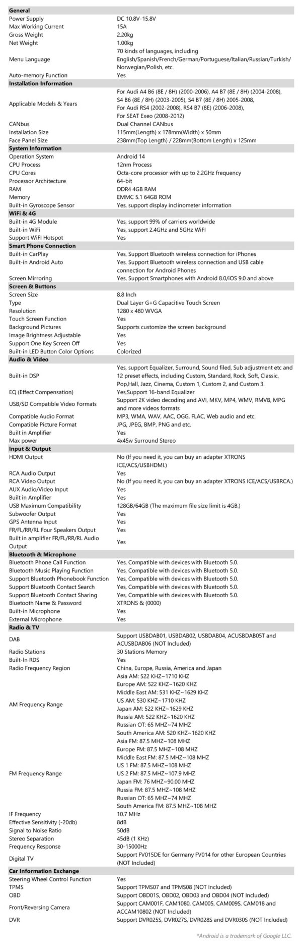Audi/Seat | Verschiedene | Android 14 | Octa Core | 4GB RAM & 64GB ROM | Globale 4G LTE Lösung | PX84AA4LHGS