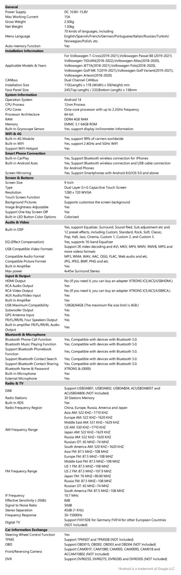 Volkswagen | Android 14 | Octa Core | 4GB RAM & 64GB ROM | Globale 4G LTE Lösung | PX94MTNVGS