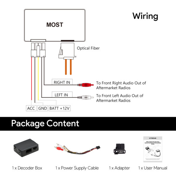 Lichtwellenleiter MOST25 Decoder Box für Volkswagen Touareg | ACFOBVT01