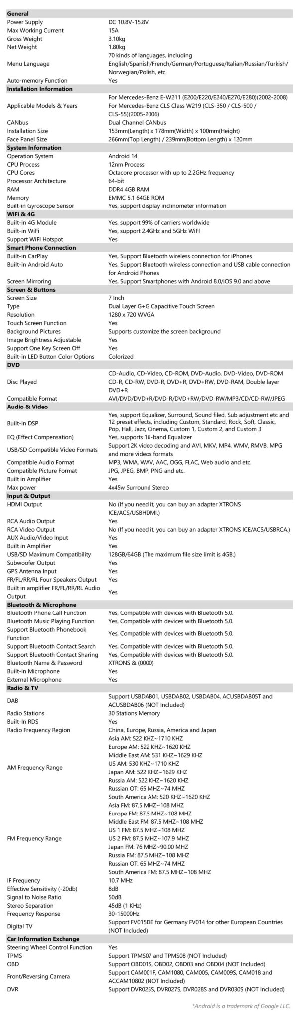 Mercedes-Benz | Verschiedene | Android 14 | Octa Core | 4GB RAM & 64GB ROM | Globale 4G LTE Lösung | PX74M211GS