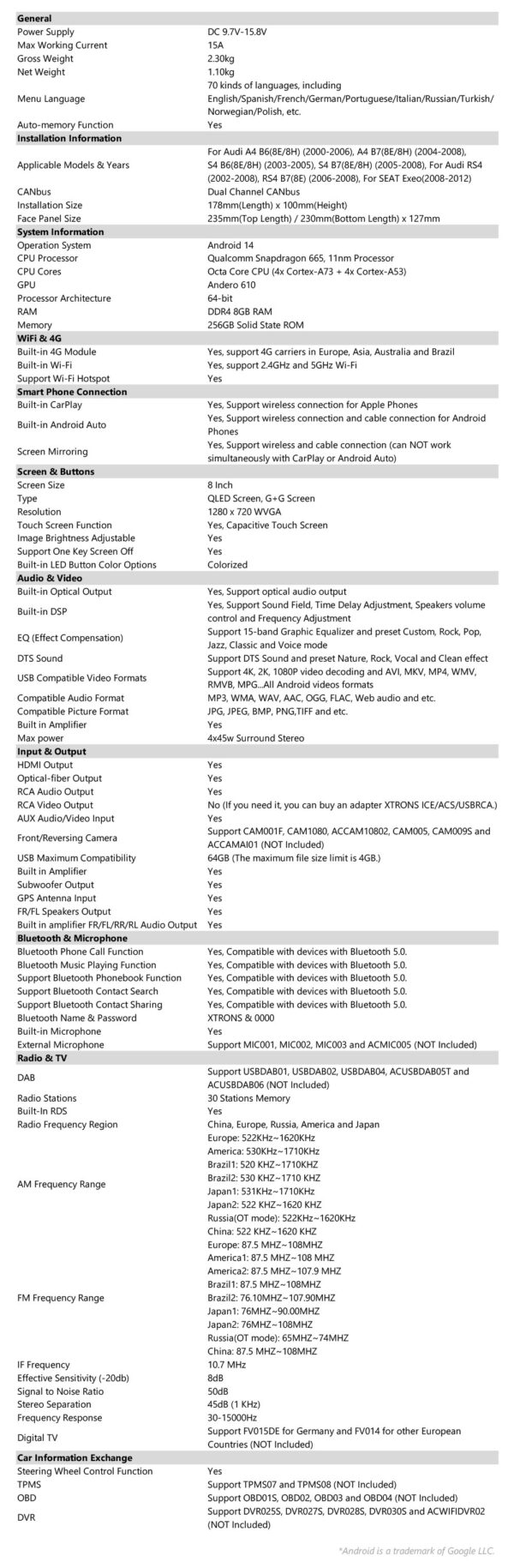 Audi/Seat | Qualcomm 665| Android 14 | Octa Core | 8GB RAM &256GB ROM | HDMI Ausgang | IQ84A4AP